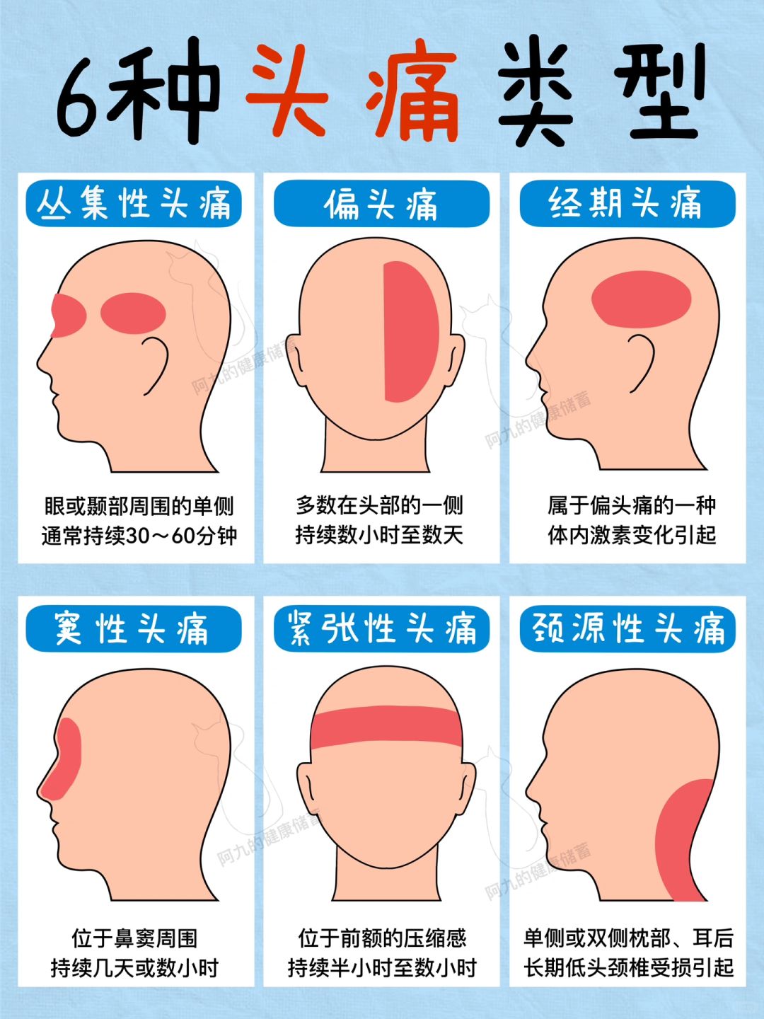 不要小瞧这几种头痛| 泰诺止痛夜片救了我
