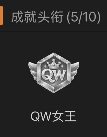 郑钦文郑钦文jiayou 【荣光活动】‼️签到领取超话限定冠军🏆头衔‼️活动①