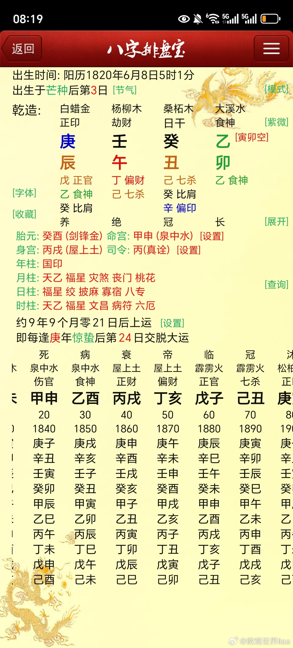 晚清名臣，丁宝桢四川总督，太子太保。确实不错的局网友们也欣赏一下。 