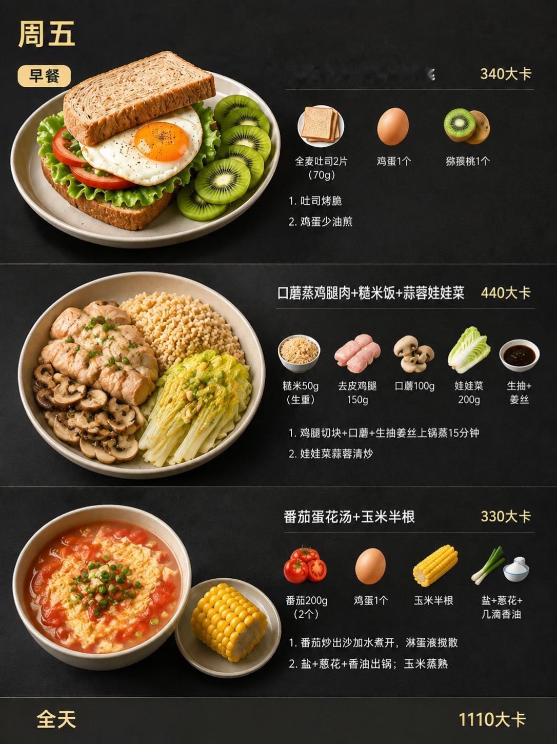 杭州菜市场都进化出减脂版了减脂人逛菜市场的正确打开方式确实是个潜在的商机，现在减