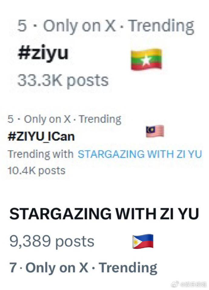 梓渝第4次登世趋夸夸这个梓渝，也夸夸这个YUNI！海外yuin是真的好爱梓渝，替