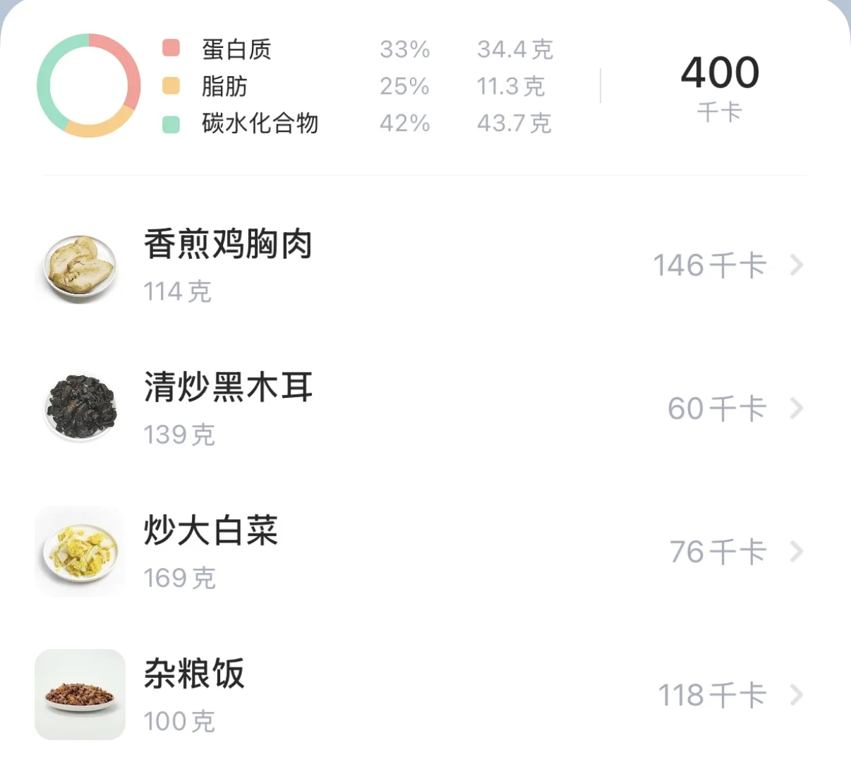 瘦都是我应得的