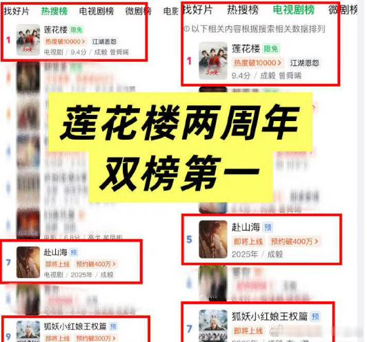 爱奇艺平台剧集众多，《莲花楼》却凭借自身实力荣登双榜榜首。成毅对李莲花的精彩诠释