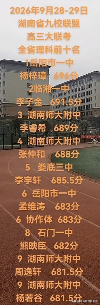 🔥亮眼！湖南九校联盟高三联考理科前十揭晓
      2026年9月28日—2