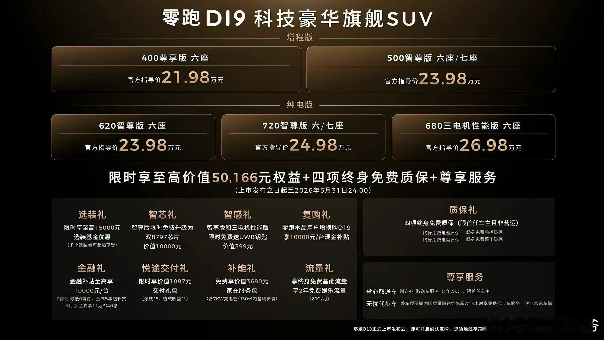 我也没有什么想多说的了，除了电池之外如果最近是刚需的话，我只能说你可以直接买了。