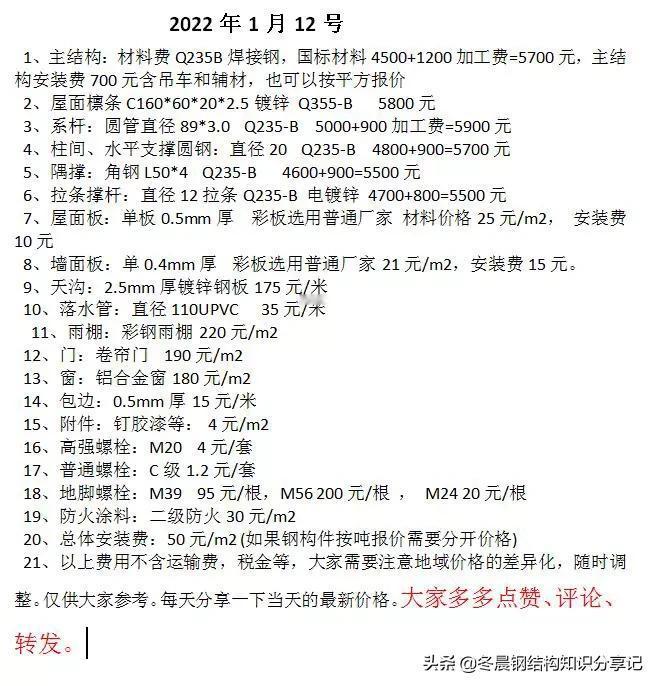 2022年1月12日钢结构行业市场价格分享。有关钢结构方面，设计图纸方面的问题，