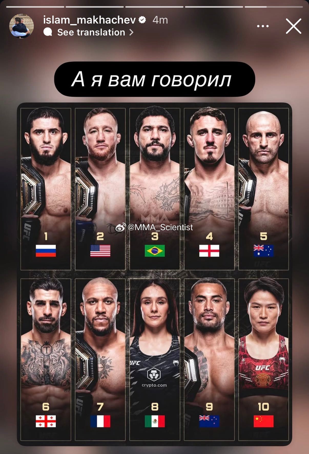 “马王”伊斯拉姆·马哈切夫（Islam Makhachev）转发‘ESPN评选出