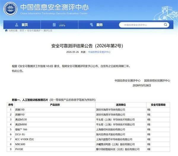 国家将国产九种芯片列为安全一级，也是最高等级的安全认证。涉密、党政、央企、能源、