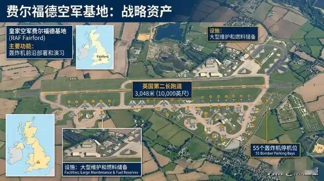 费尔福德基地突发大案！若查实和伊朗有关，欧洲会集体出兵中东吗？
 
  英格兰西