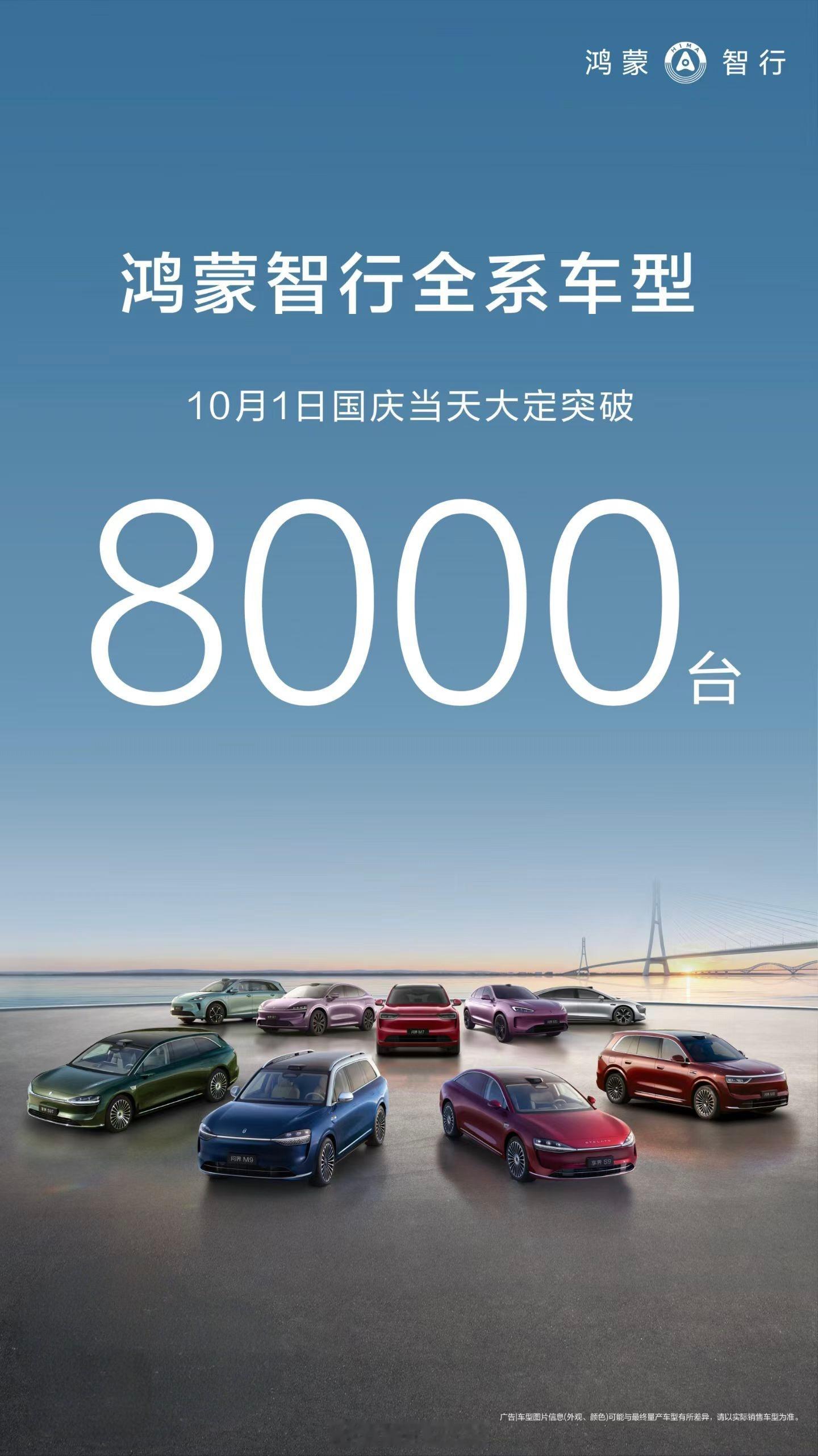 鸿蒙智行国庆第一天大定（不可退）突破8000台[吃瓜][吃瓜][吃瓜]大v聊车 