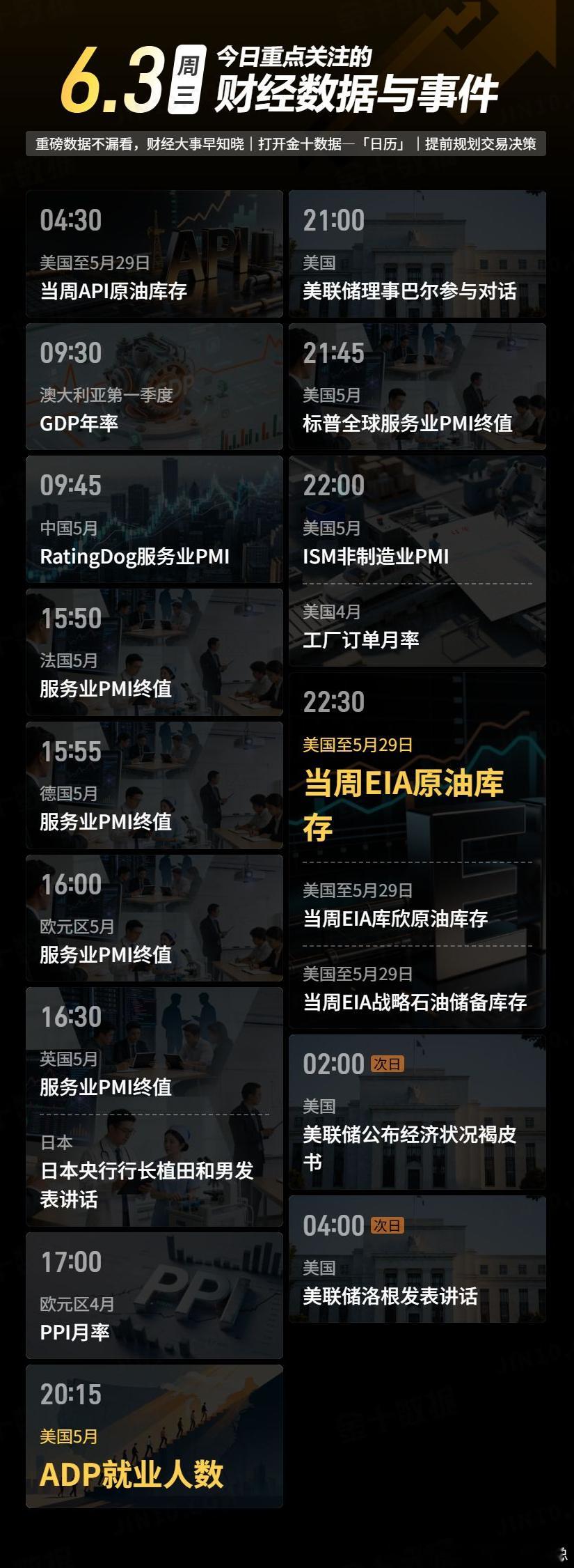 今日重点关注的财经数据与事件：2026年6月3日 周三① 04:30 美国至5月