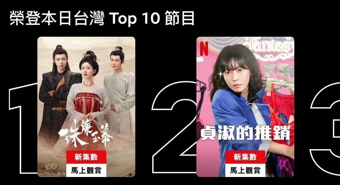 佳绩频传，赵露思《珠帘玉幕》苏幕遮[哇][哇]#赵露思[超话]##珠帘玉幕云合首