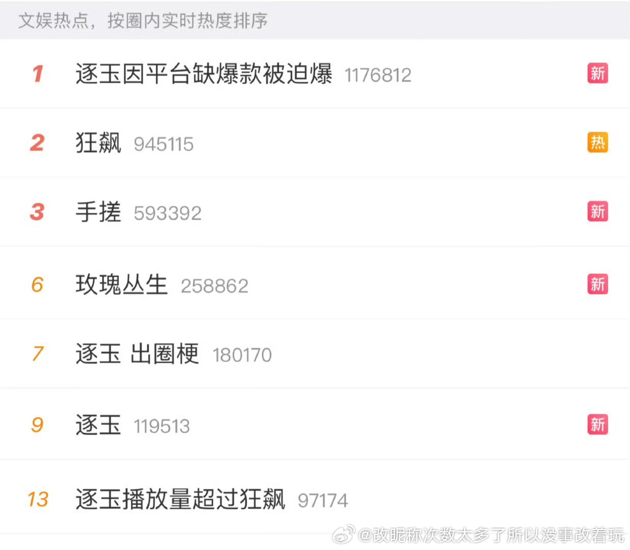 黑红都是热度混内娱这么久还不明白嘛和播前一波嘲待遇好一波吹男帅女美一样现在一波嘲