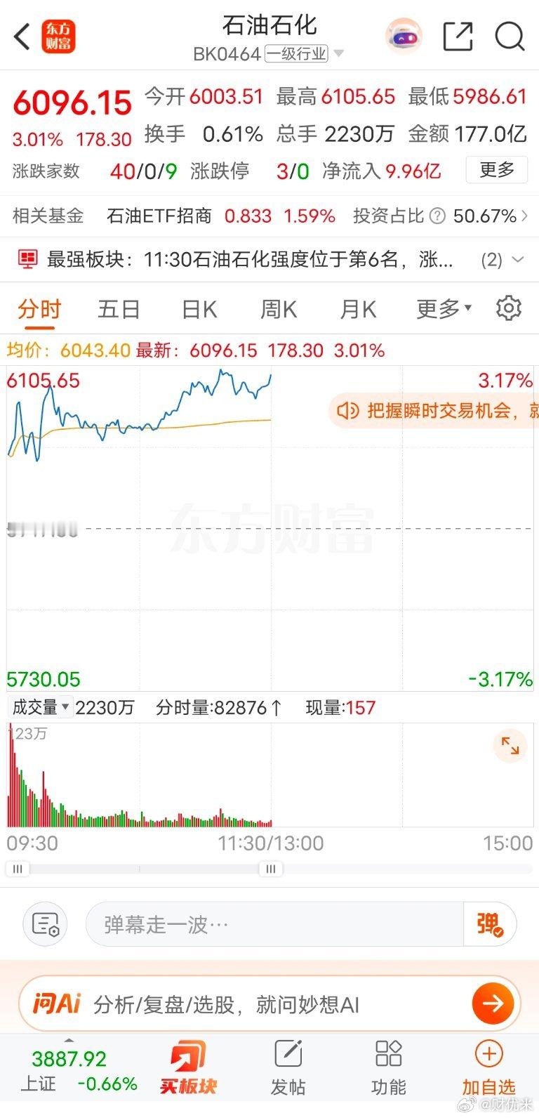 早盘异动！石油石化股批量上涨 国际油价持续走高7月14日早盘，石油石化行业高开高