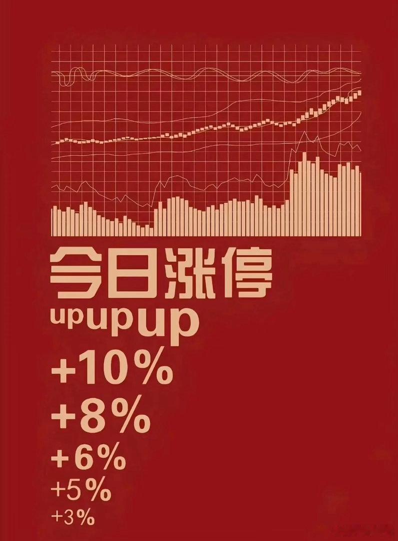 周一舆情热度：①有色金属-统计局数据显示，人工智能与各领域深度融合，算力需求增长