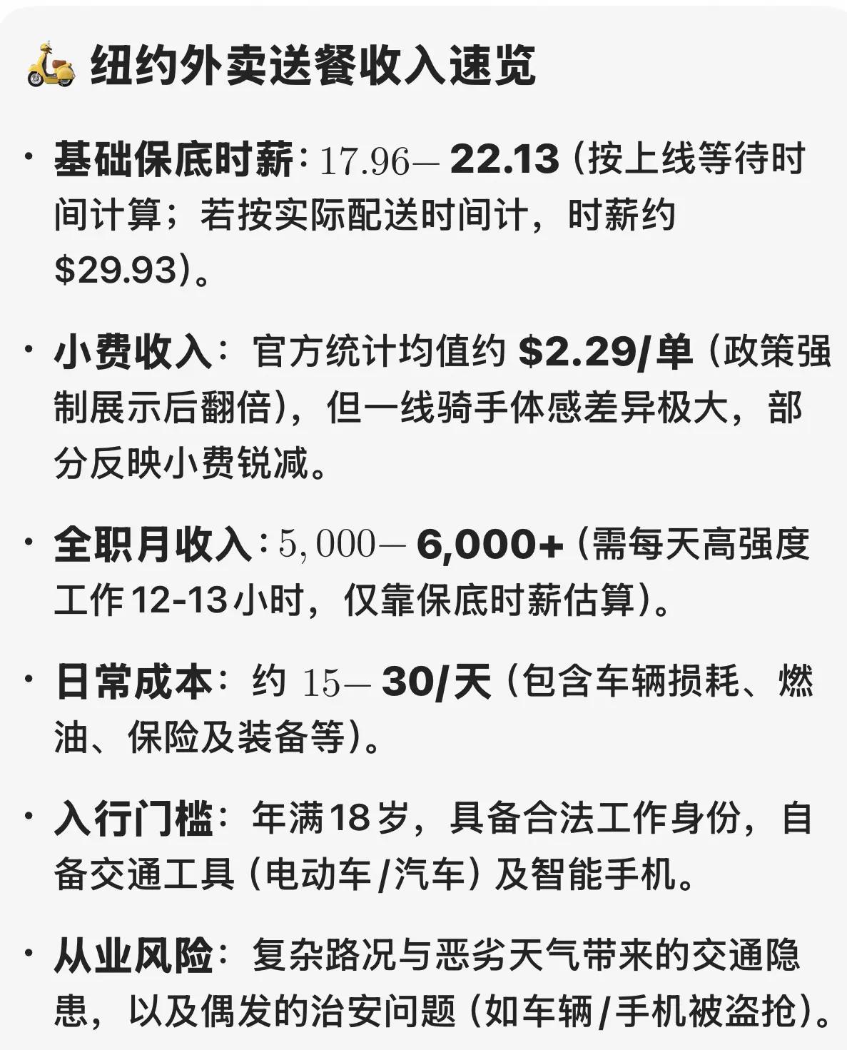 纽约外卖送餐收入速览（供参考）外卖骑手 新手跑外卖的真实收入 外卖真实收入
