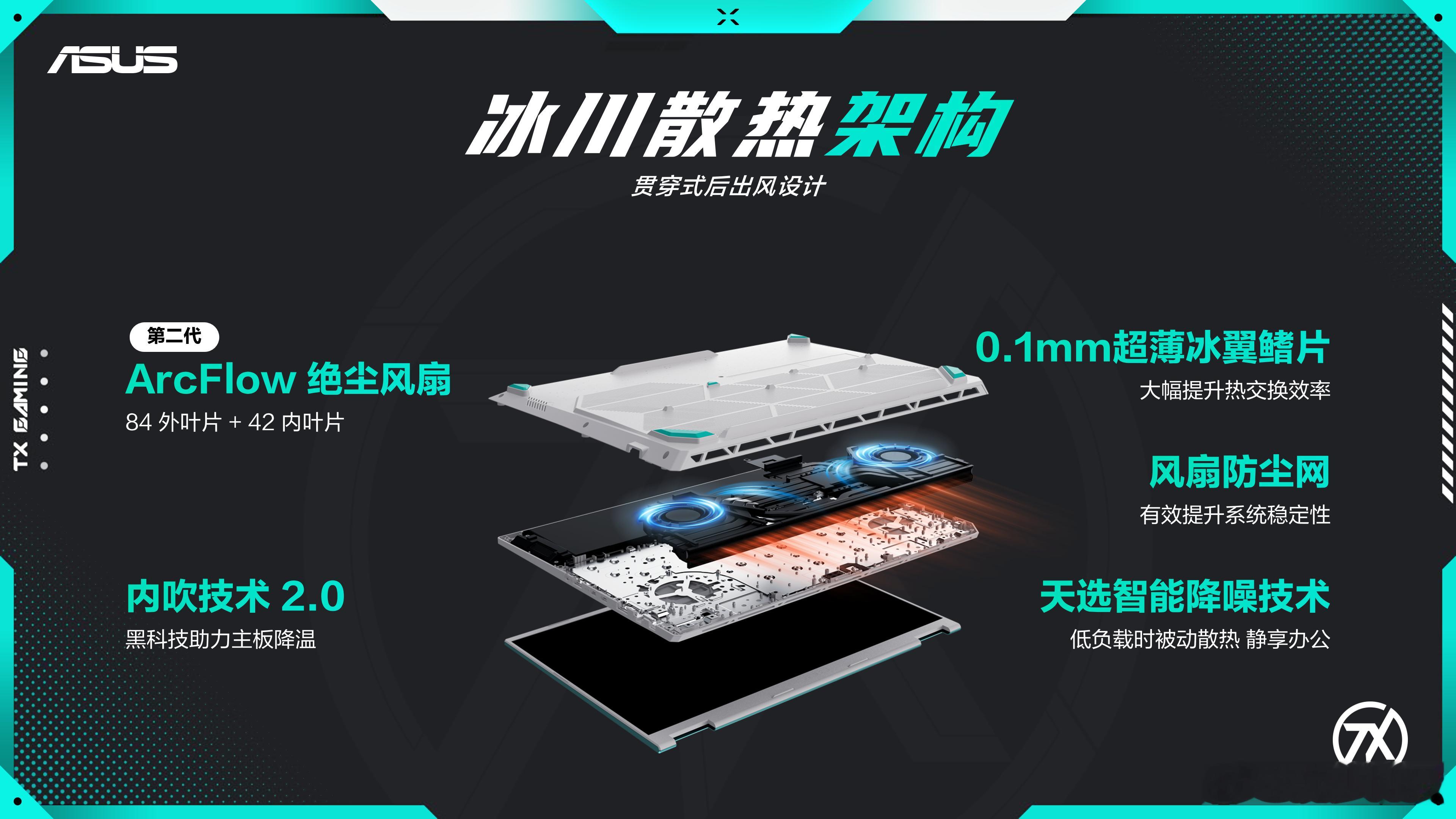 华硕天选7 Pro的散热也有提升，发布会现场直接实测，还蛮到位的。次元热爱 依见