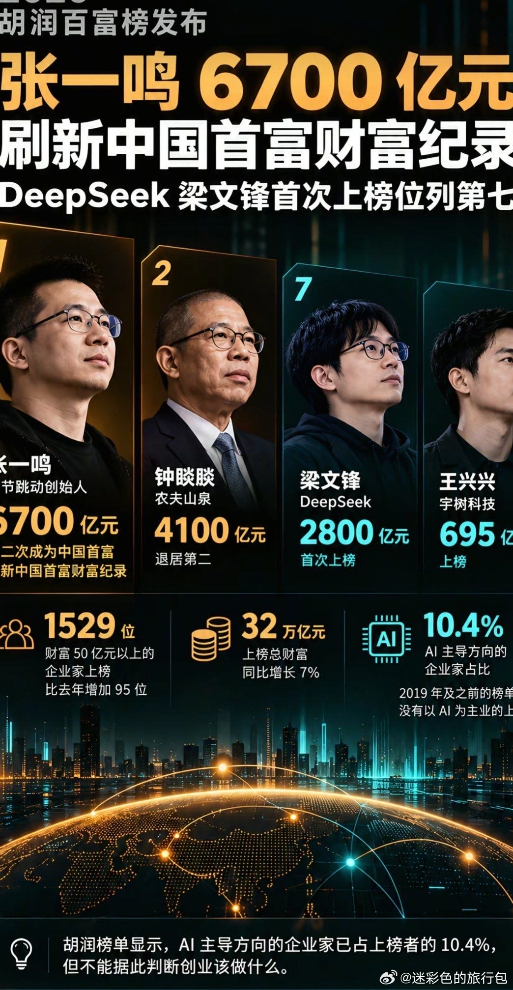 胡润预测5年内中国3位万亿富豪《2026胡润百富榜》出炉，胡润预测五年内国内或将