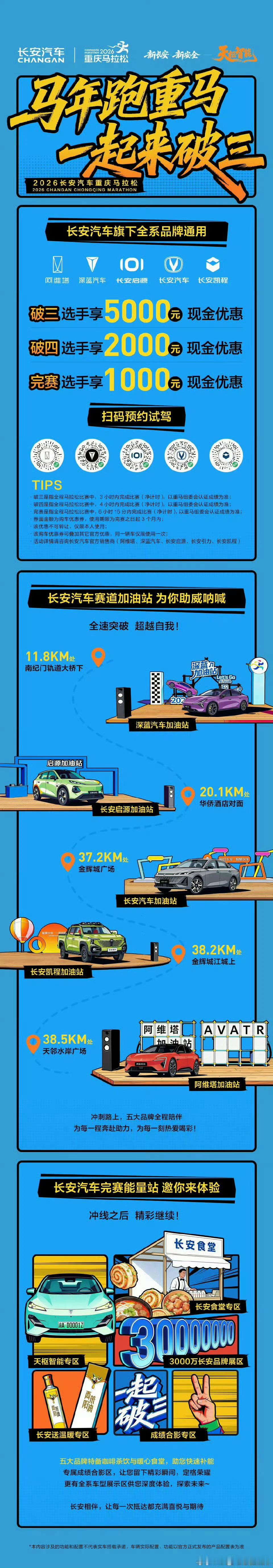 赛道加油站，助你一冲到底🏃完赛能量站，为你暖心补能多重购车优惠，添彩你的荣耀长