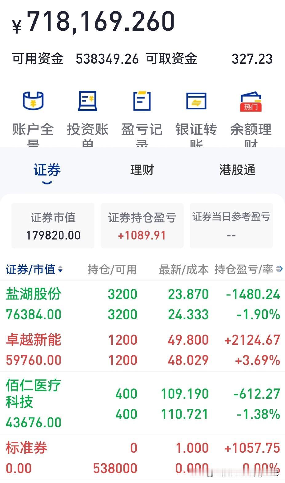 A股虽然处于调整走势，但是是温和调整，调整幅度有限，属于上升途中的调整，对于处于