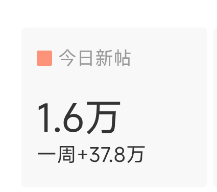 发帖低！切所有浩到龚俊发帖！速切所有浩到【龚喜发财】发六贴！先签到再发帖！！！不