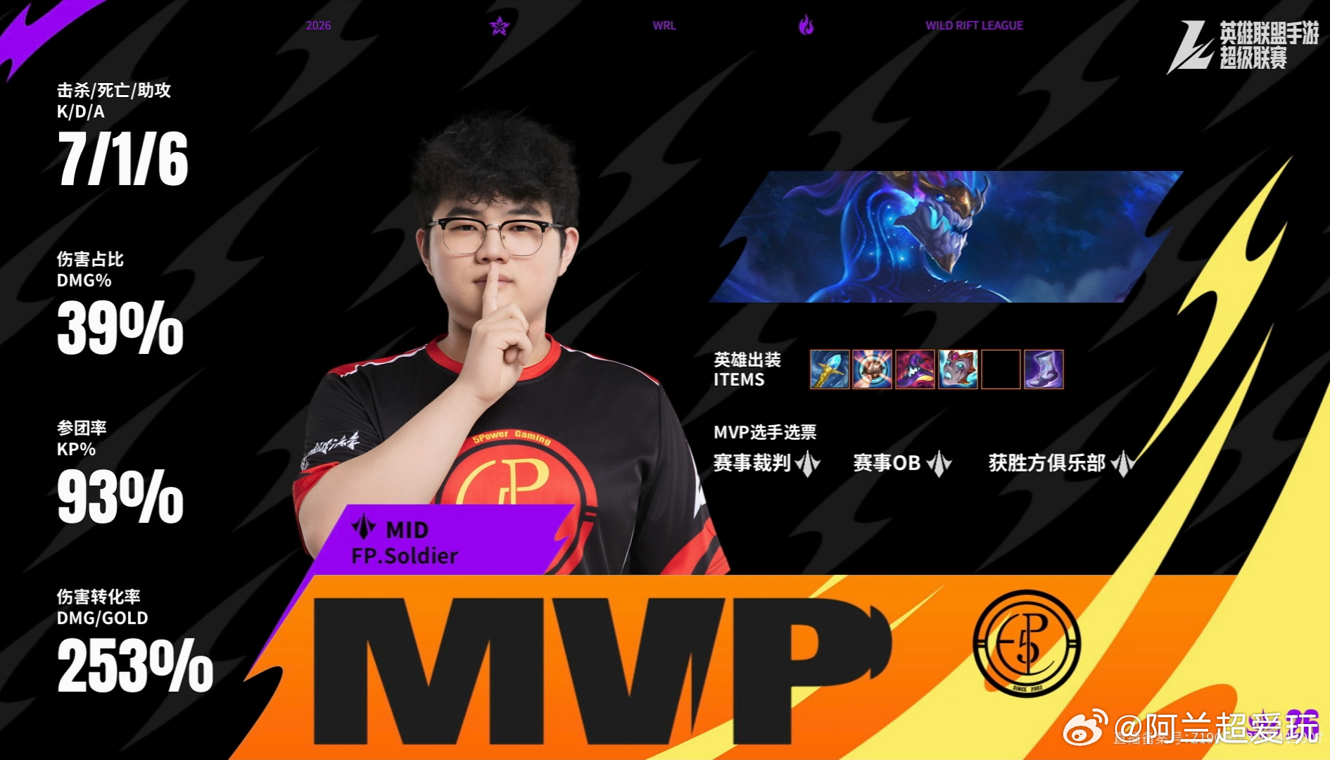 2026WRL夏季赛 第一局：FP 1-0 KBG本局MVP：FP.SoIdie