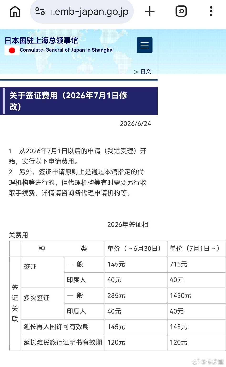 中国人赴日签证715元印度40元挺好的。让穷阿三低门槛去占领日本，去了以后也没啥