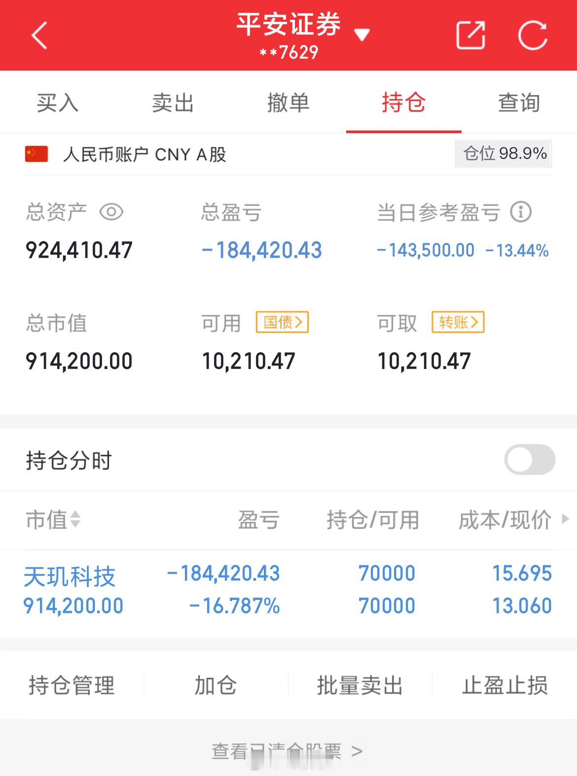 100万实盘挑战一年做到600万（第85天）总资产：924410当日参考盈亏：-