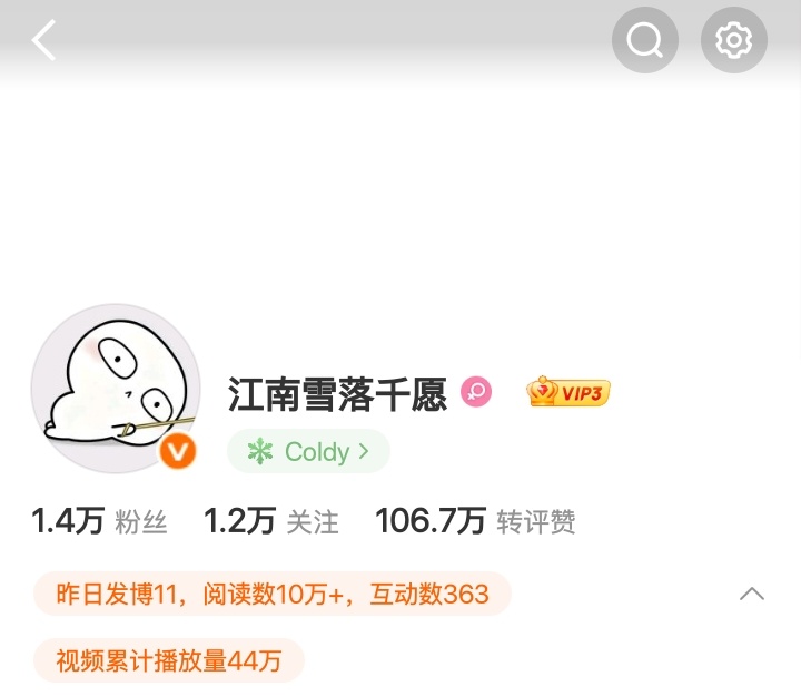 阅读量10万＋ ​​​