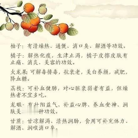 超全54种水果的益处，收藏！ ​​​