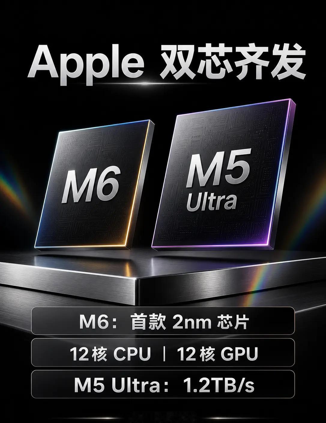 苹果M6来了，AI连五级飓风都能提前5天。今天AI圈5件大事：Apple发布M6