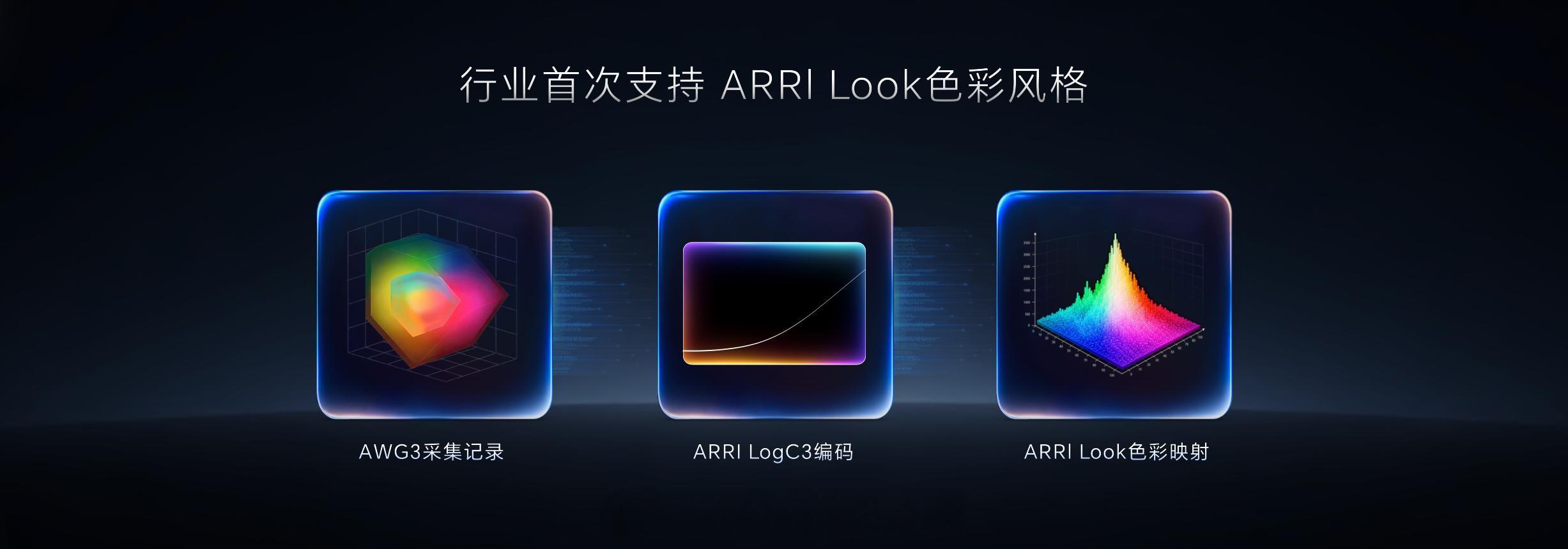 全球首款随身电影机 Robot Phone 收获海内外知名电影指导点赞✨荣耀联合