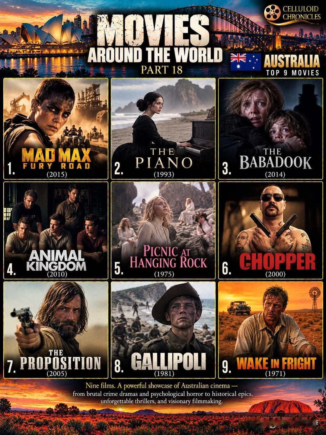 🇦🇺 澳大利亚 — 9部精选佳片
 
1. 🎬 《疯狂的麦克斯4：狂暴之路