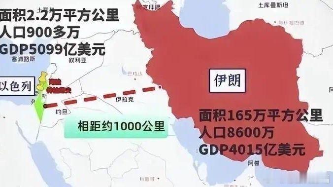 凤凰新闻【伊以大战在即？其实伊朗没有开战能力，以色列也不想打】6月7日，伊朗对以