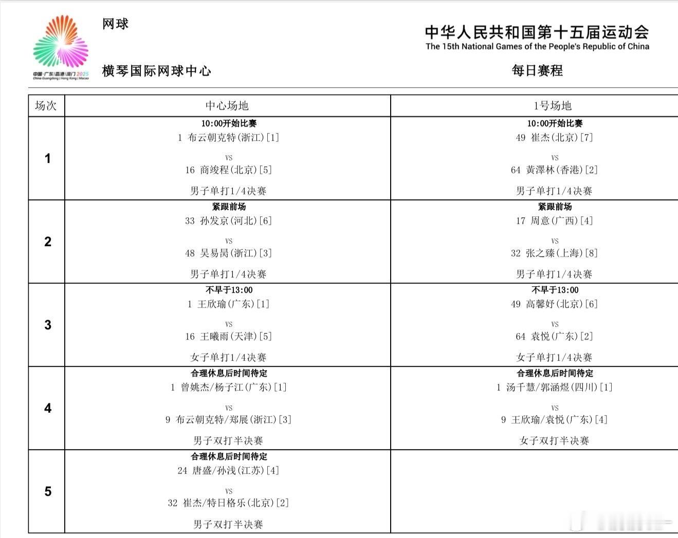 🎾全运会网球11.18赛程⬇️📍中央球场10：00  布云朝克特🆚商竣程随