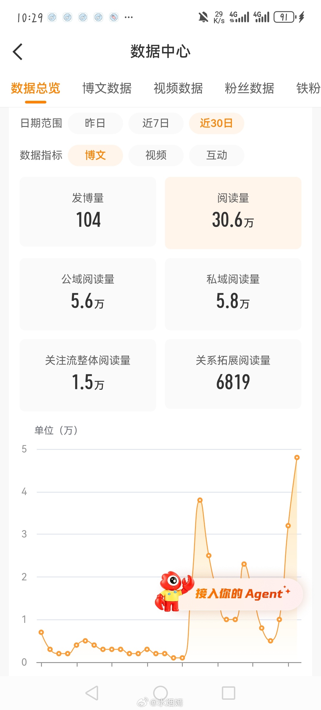 行呗 
