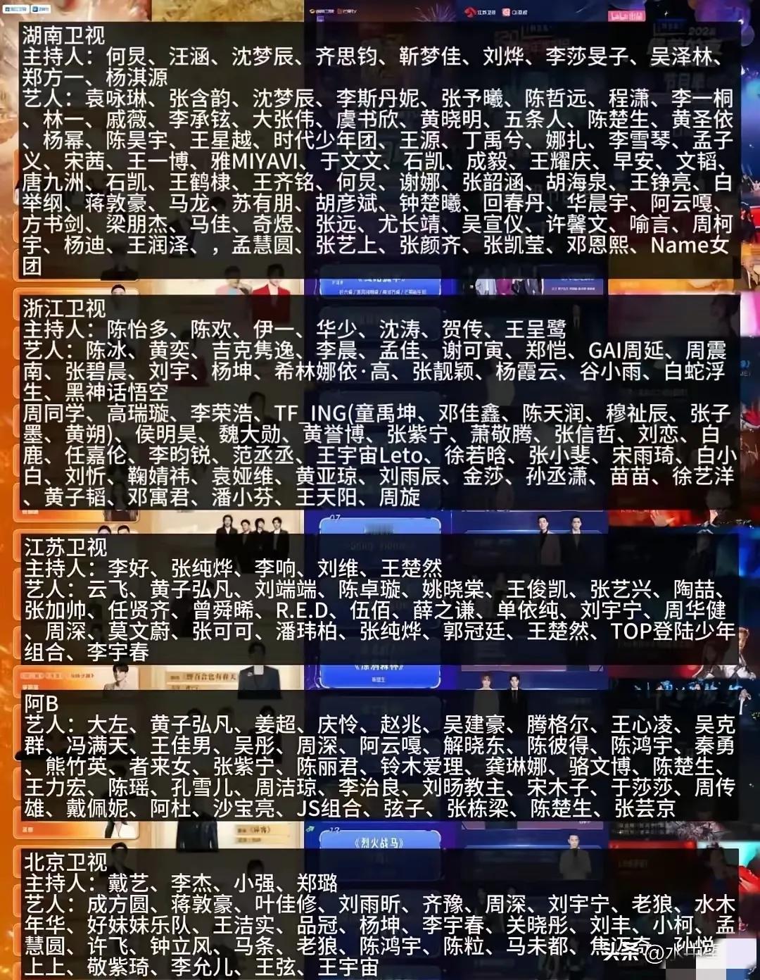 各大卫视也各显神通，可是我觉得我周边几乎没有人看卫视晚会呢？