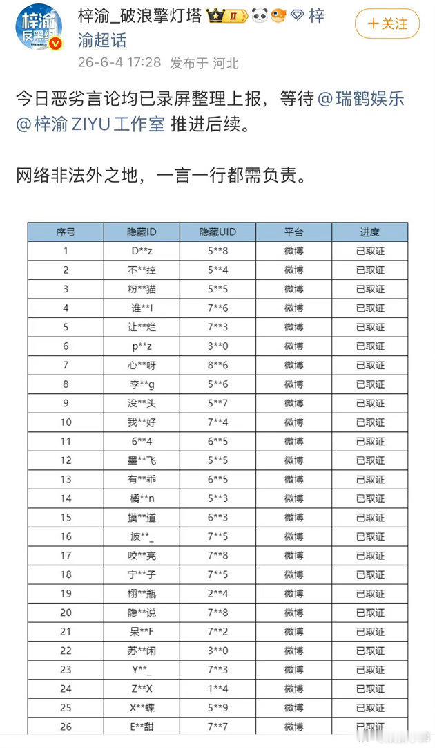 梓渝取证名告黑，支持维权！梓渝