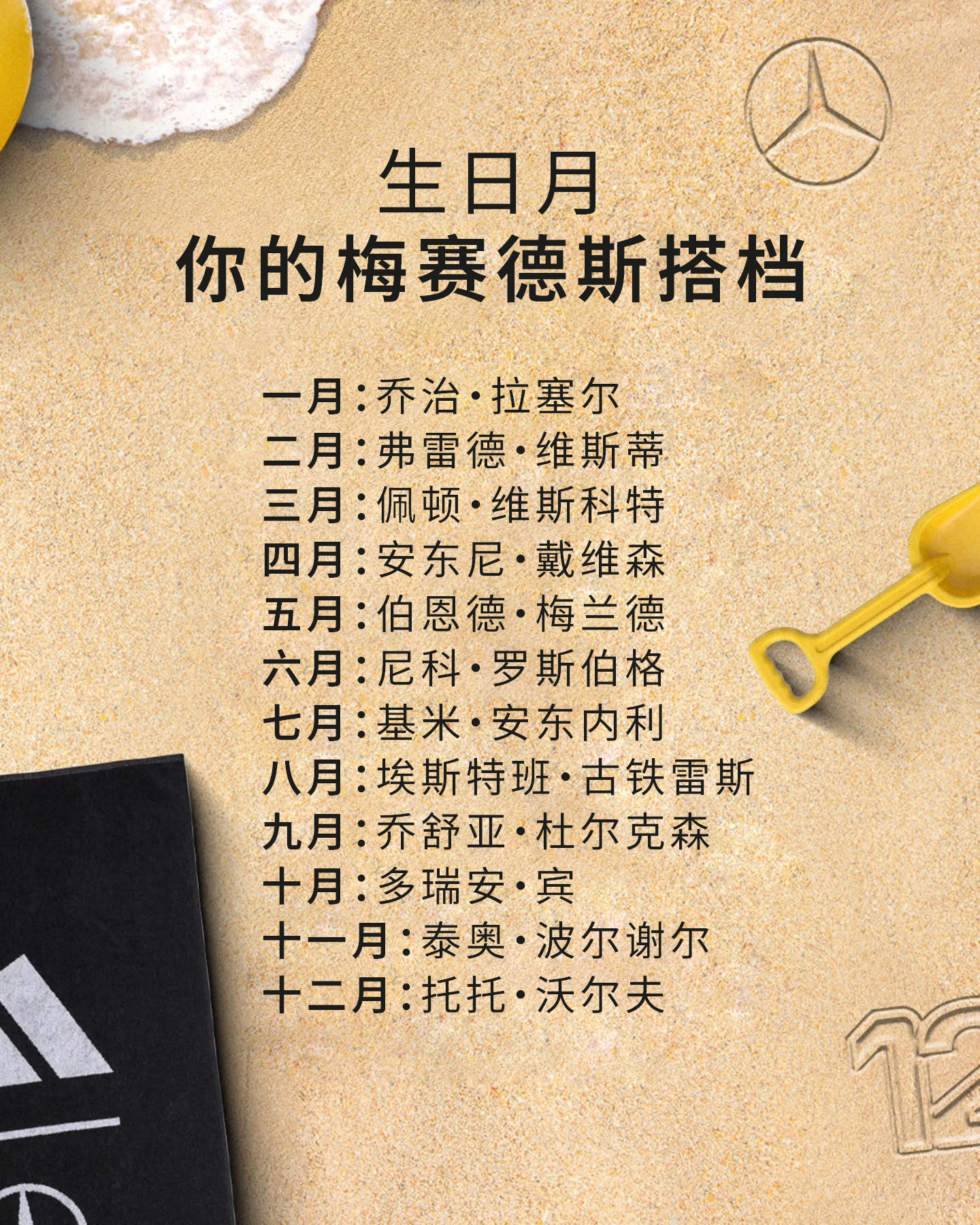 夏休健身好时光 ᕙ(•̀⌄•́)ᕗ 评论区看看你们分配到的是什么？