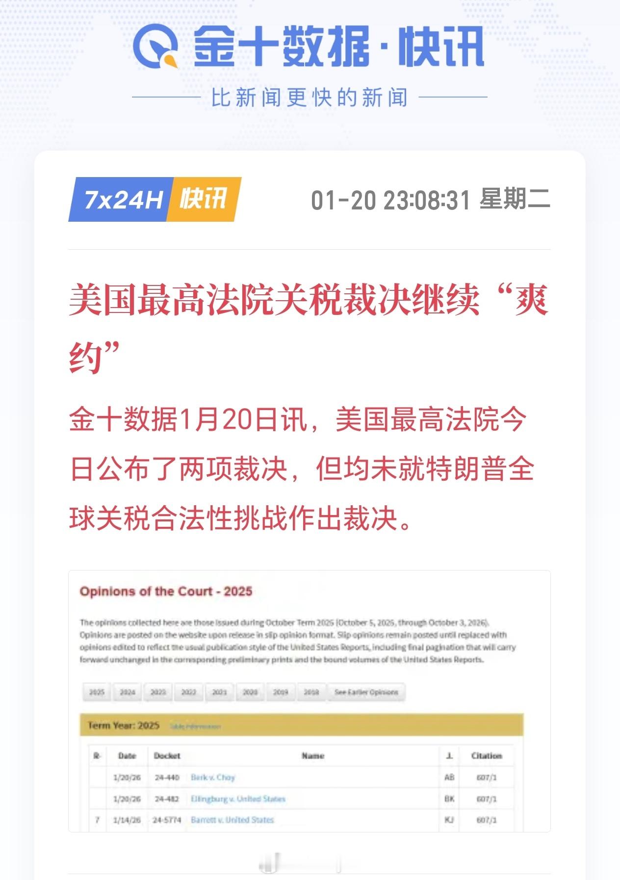 美国最高法院今日公布了两项裁决，但均未就特朗普全球关税合法性挑战作出裁决。 