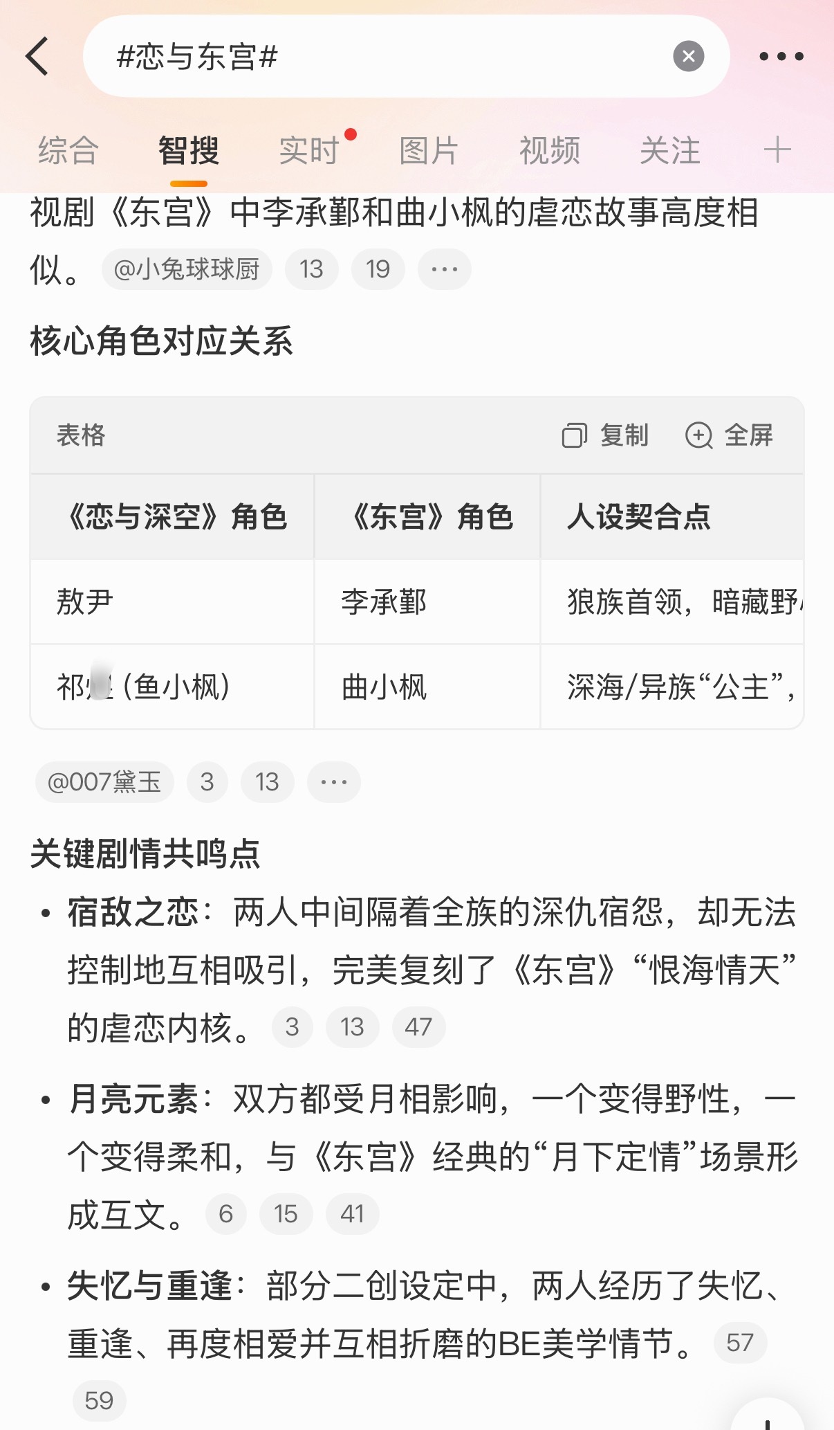 这也太甜了 恋与东宫恭喜这对新人 