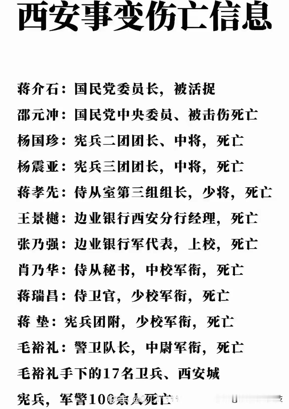 西安事变伤亡名单一览。

历史书上的告诉我们有冲突，但是我并不知道死亡了这么多人