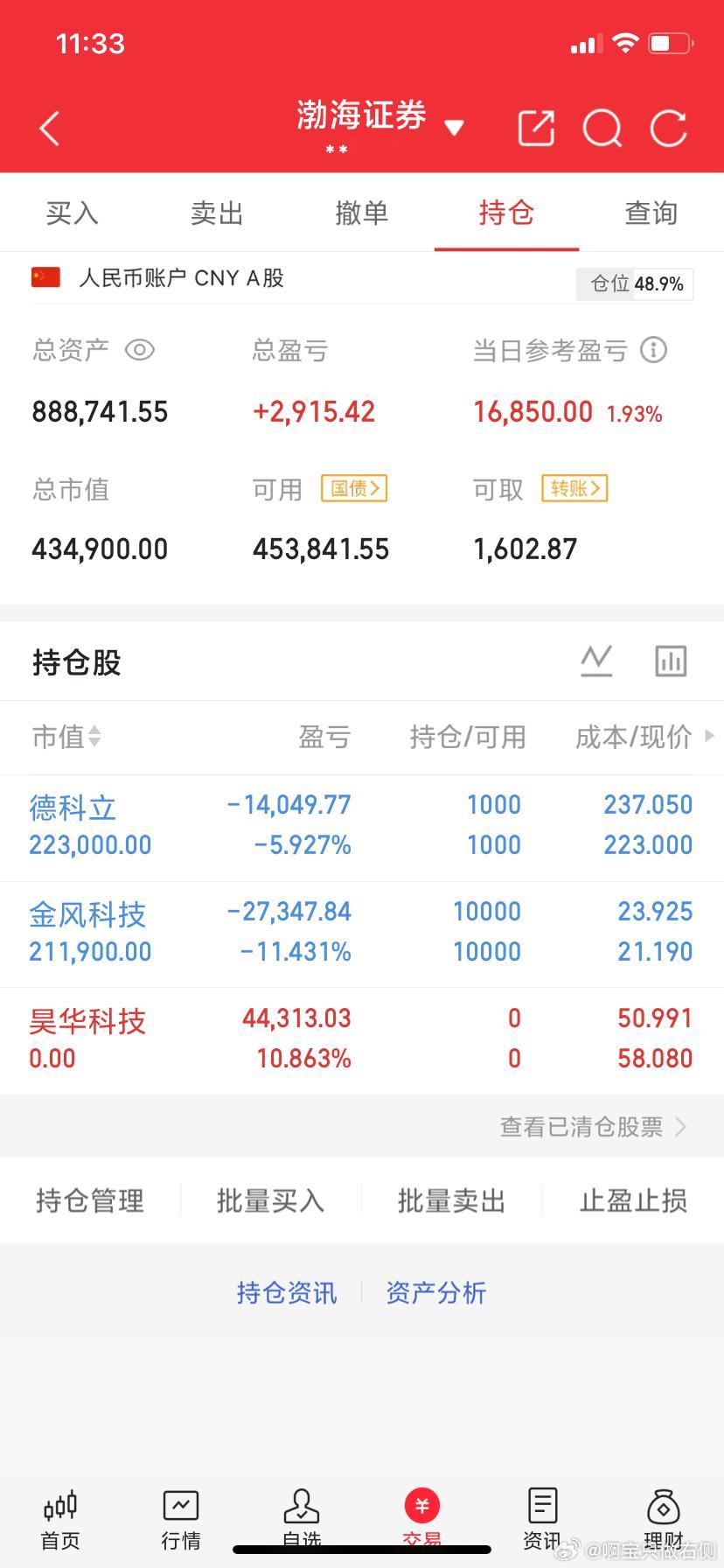 6月10日午评:大盘震荡向下，下午能止跌企稳吗？                