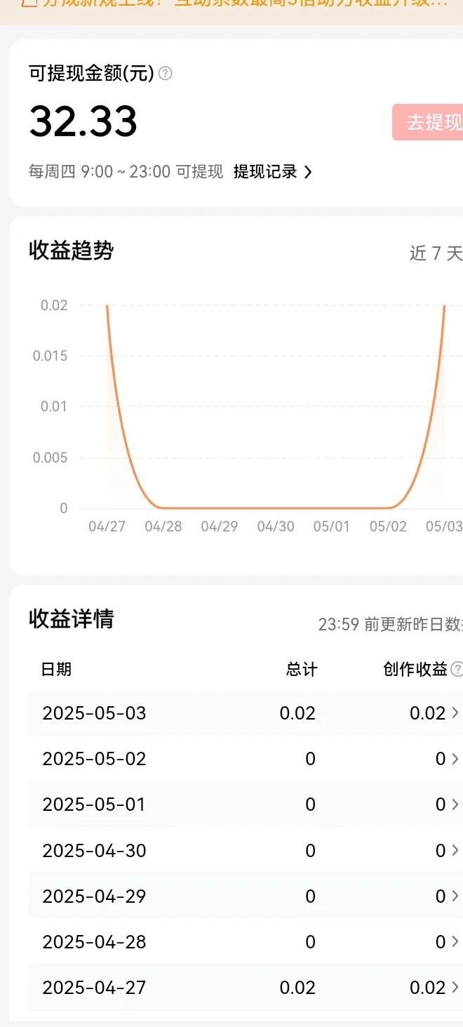 终于封禁结束，可以重见天日了，有人说，禁言结束后流量不行了，我确实如此，建议大家