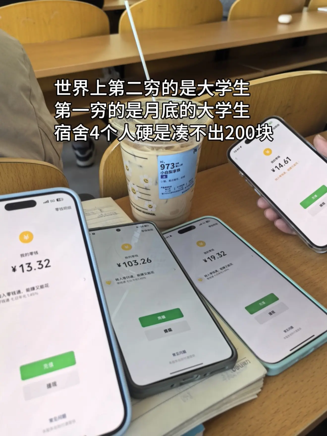 月末大学生现状。