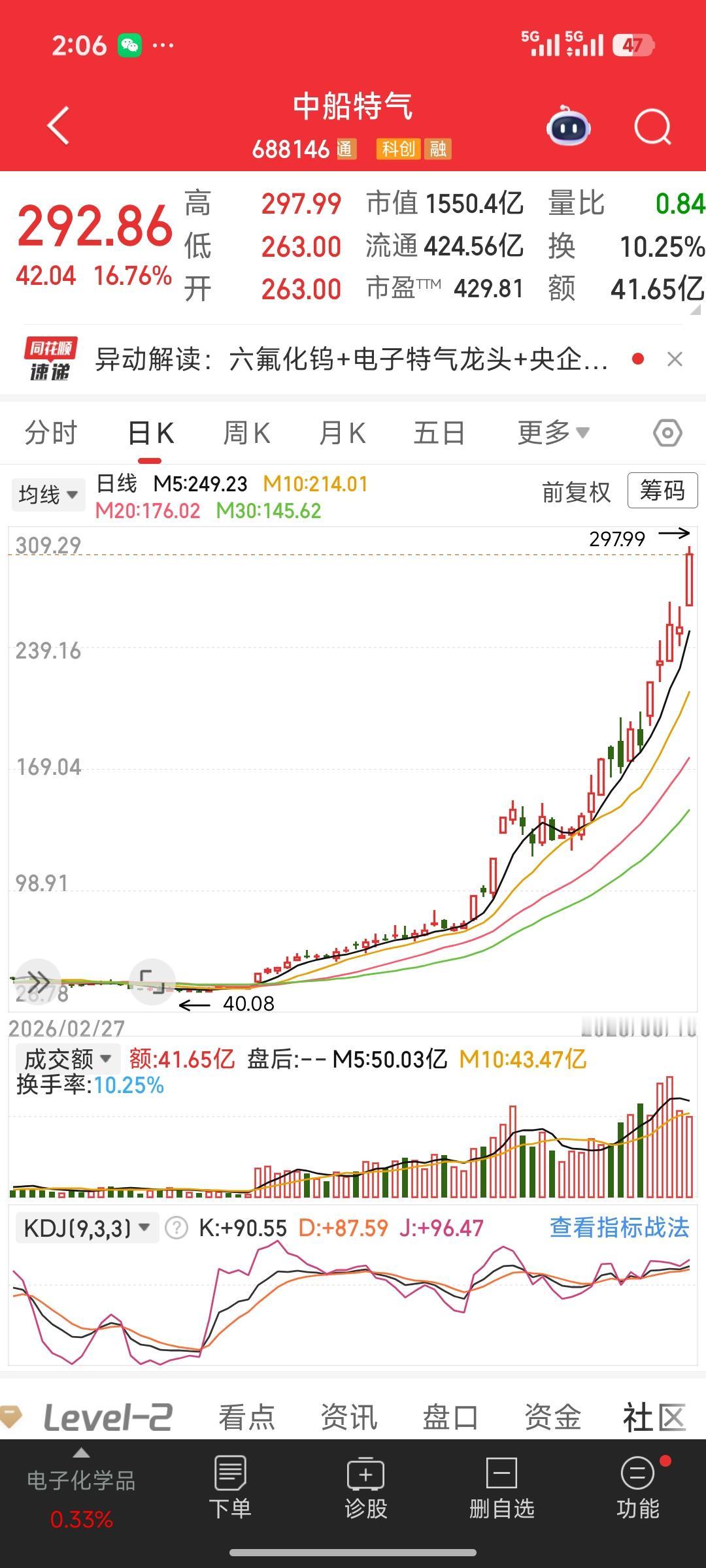 中船特气：3个月10倍暴涨！电子特气龙头的底层逻辑与短期风险警示
 
一、暴涨现
