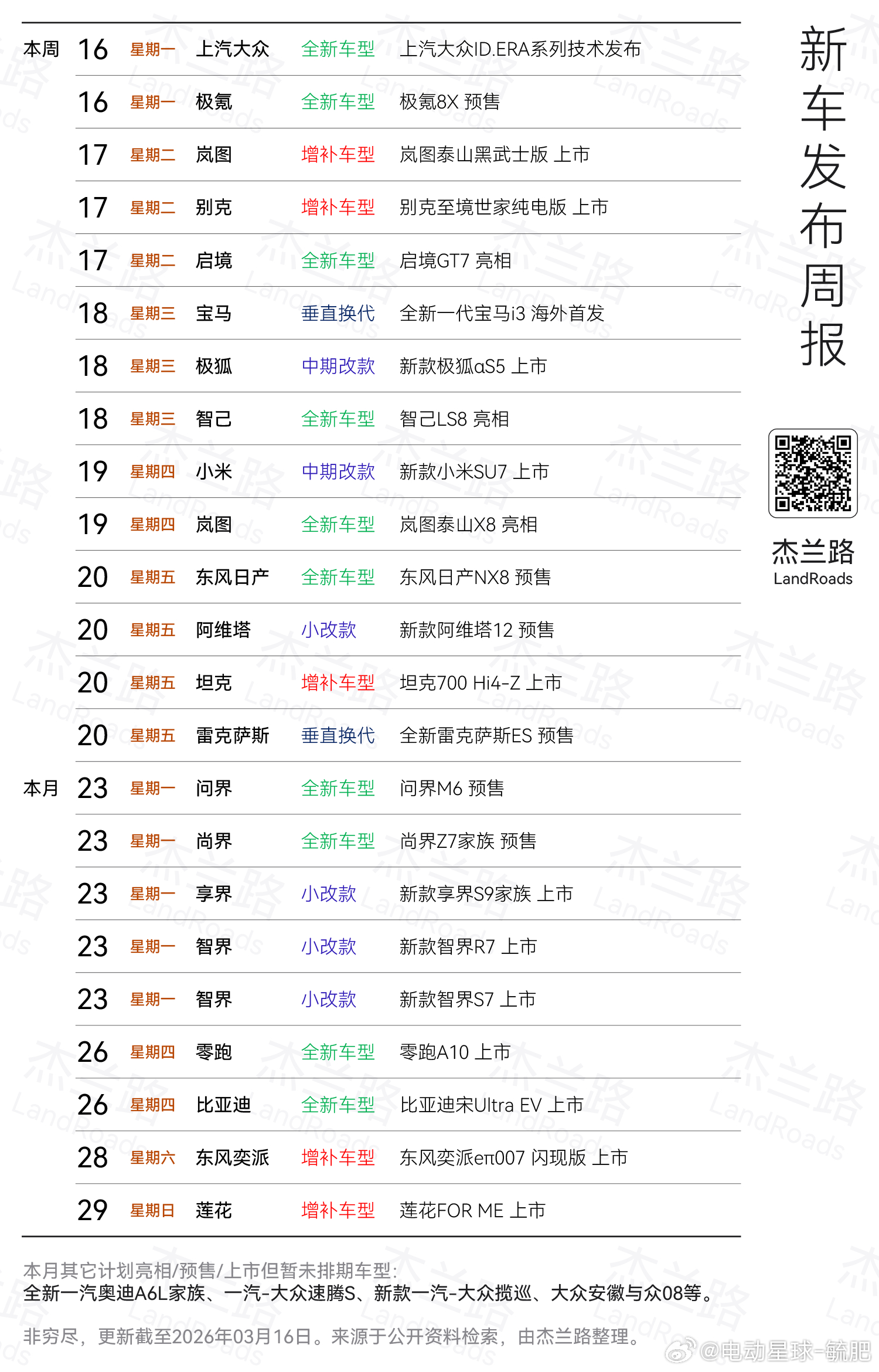 车展新车狂潮才刚开始...又到了一年一度的、整个办公室Macbook适配器都在发