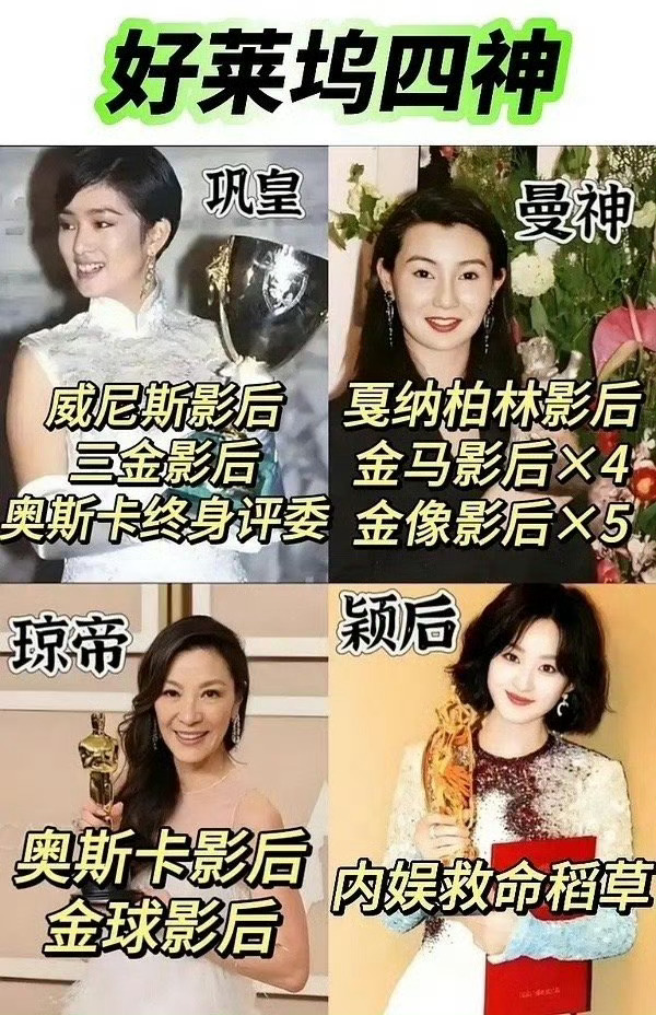 好莱坞四神：巩皇、曼神、琼帝、颖后 ​​​