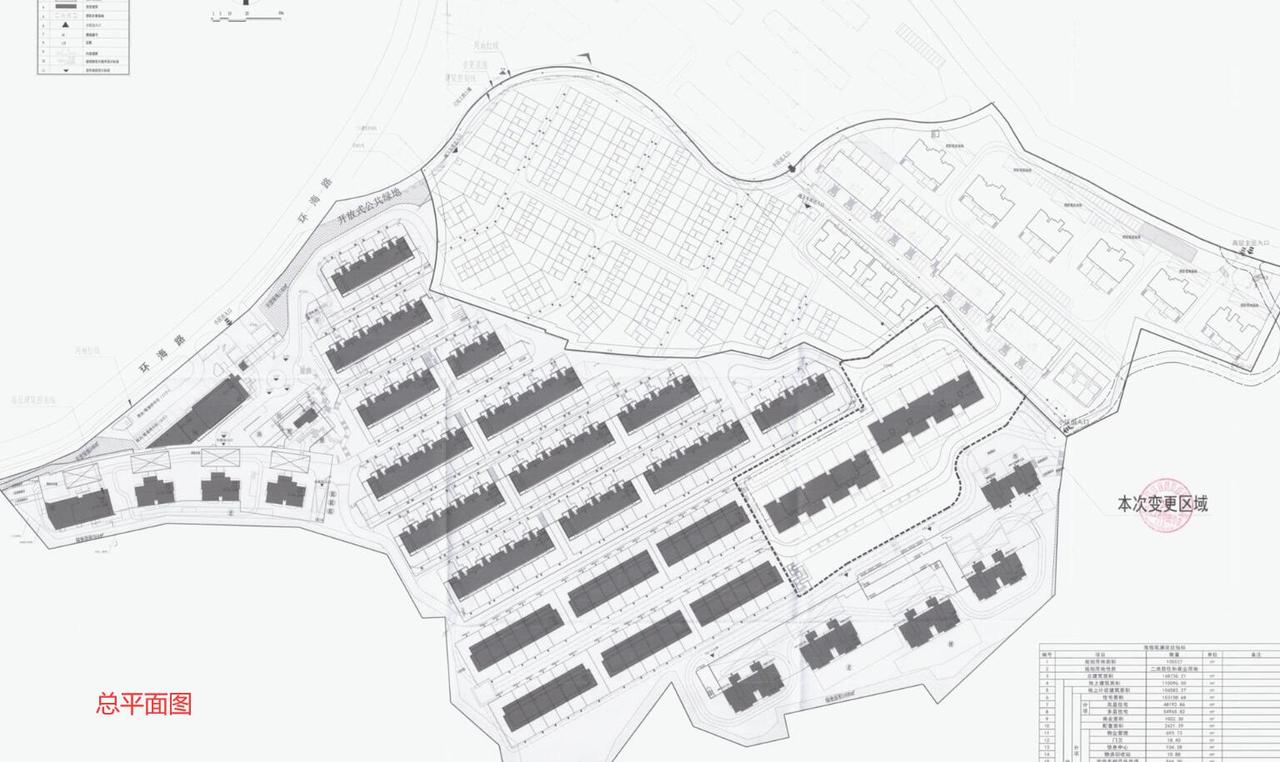 6月16日，威海海信观澜二期建设工程竣工规划核实批前公布，项目位于环翠区孙家疃街