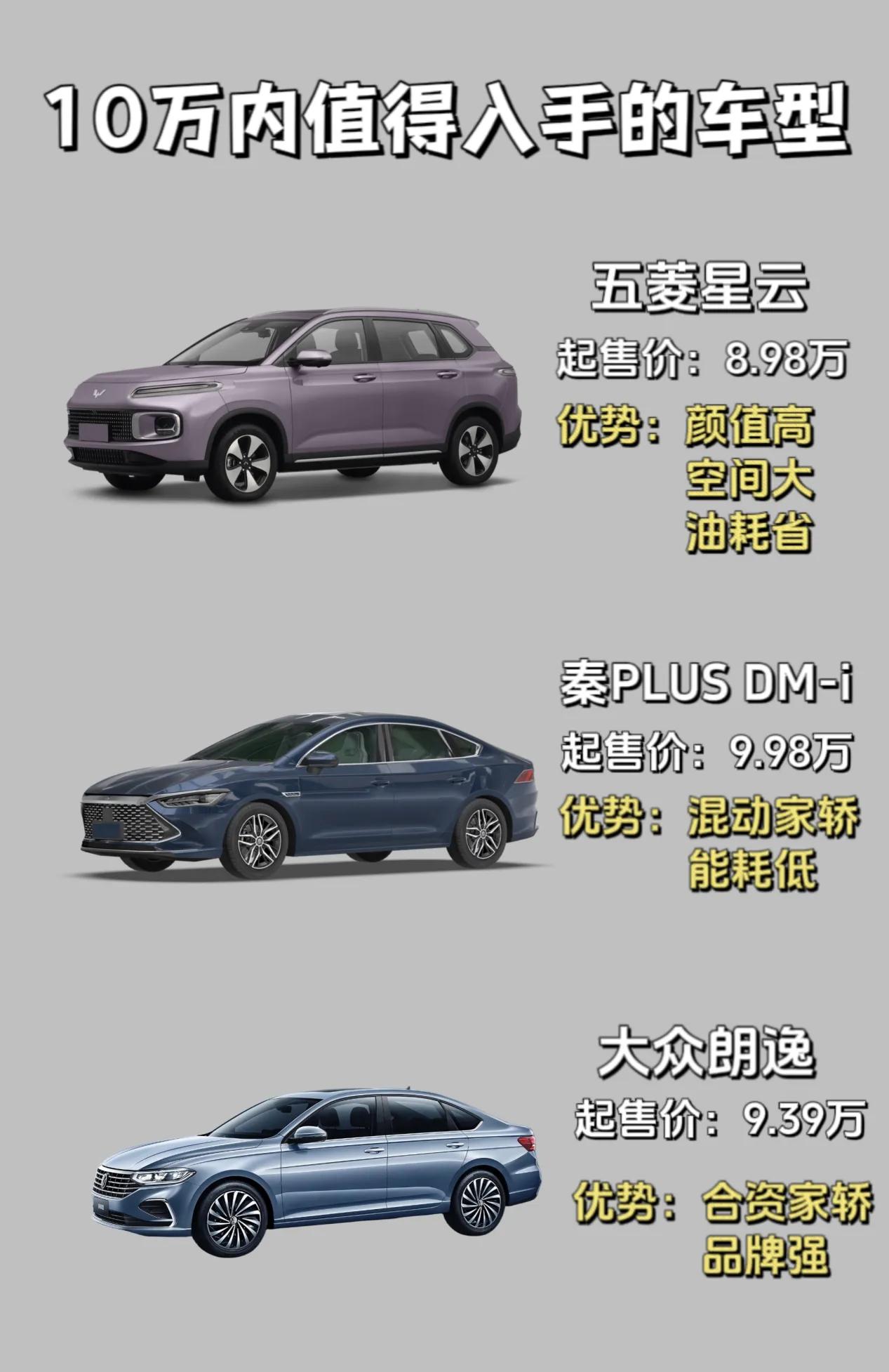 10万元内值得入手的三台车，谁会是你的菜呢？
众所周知，10万元内的汽车作为物美
